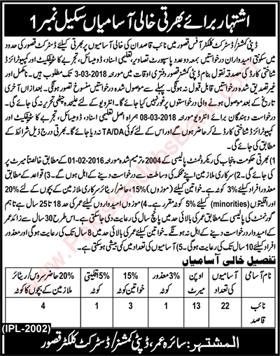 Naib Qasid Jobs in Revenue Department Kasur 2018 February Deputy Commissioner / District Collector Office Latest