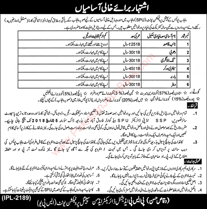 SPU Punjab Police Jobs 2018 February Naib Qasid, Cook, Sanitary Workers & Others Latest