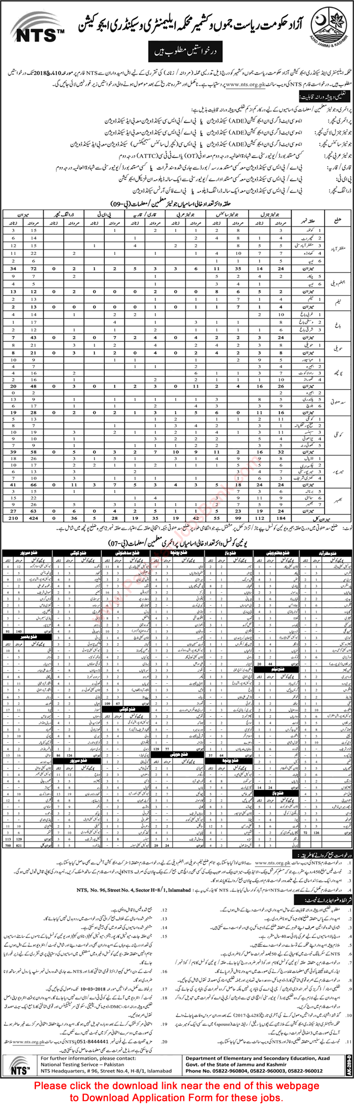 Elementary and Secondary Education Department AJK Jobs 2018 February NTS Application Form Teachers Latest