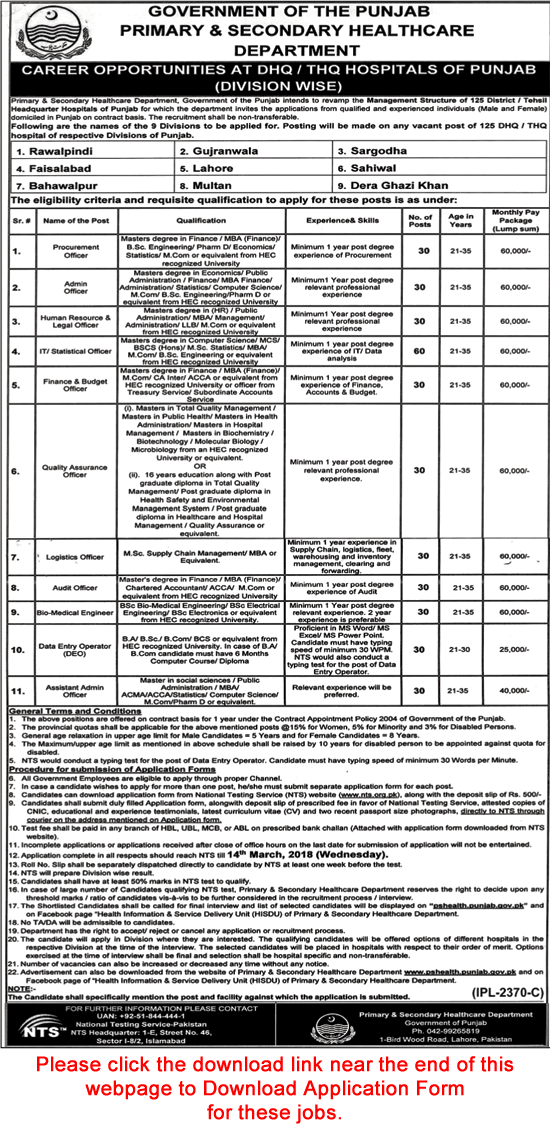 Primary and Secondary Healthcare Department Punjab Jobs 2018 February NTS Application Form Download Latest