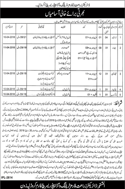 Agriculture Department Punjab Jobs March 2018 Farms Training and Adoptive Research Latest