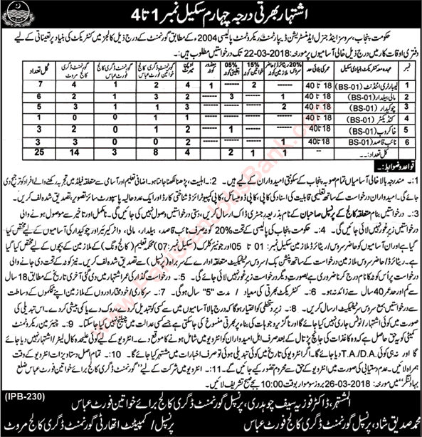 Government Degree College Bahawalnagar Jobs 2018 March Lab Attendants, Chowkidar & Others Latest