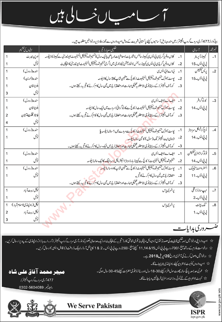 Headquarter 477 Army Survey Group Engineers Rawalpindi Jobs 2018 March Pakistan Army Latest