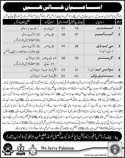 Ammunition Depot Sakrand Jobs 2018 April Gate Keeper, Carpenter & Others Pakistan Army Latest