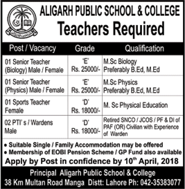 Aligarh Public School & College Lahore Jobs 2018 April Teachers & PTI / Wardens Latest