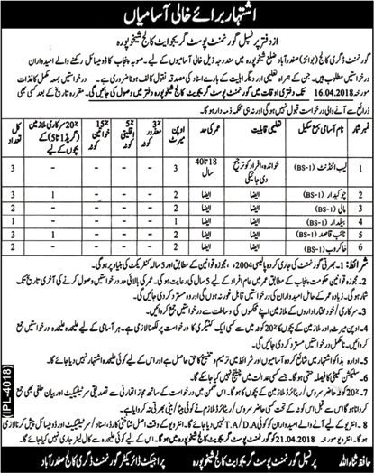 Government Degree College Safdarabad Jobs 2018 April Sheikhupura Lab Attendants, Naib Qasid & Others Latest