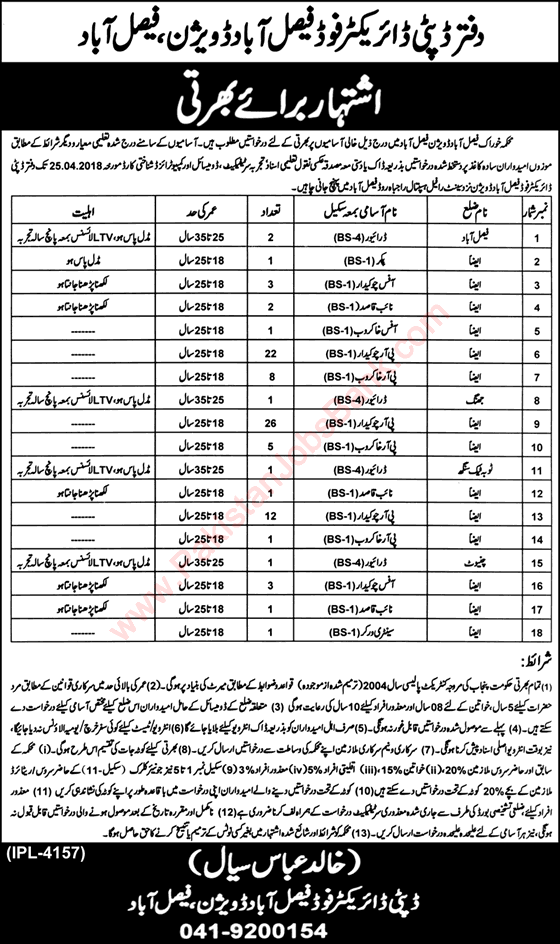 Food Department Faisalabad Division Jobs 2018 April Chowkidar, Khakroob, Naib Qasid & Others Latest