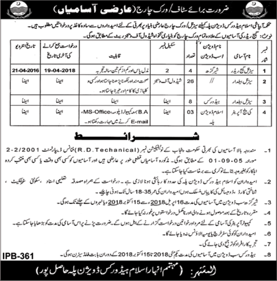 Irrigation Department Hasilpur Jobs 2018 April Baildar & Others Islam Headworks Division Pala Latest