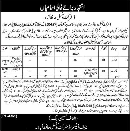 District Council Hafizabad Jobs 2018 April Khakroob & Drivers Latest