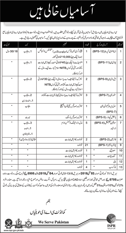 Central Ammunition Depot Havelian Jobs 2018 April Drivers, USM, Storeman & Others Pakistan Army Latest