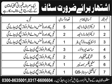 Construction Company Jobs in Multan 2018 April Site Supervisors, Tractor Drivers & Others Latest