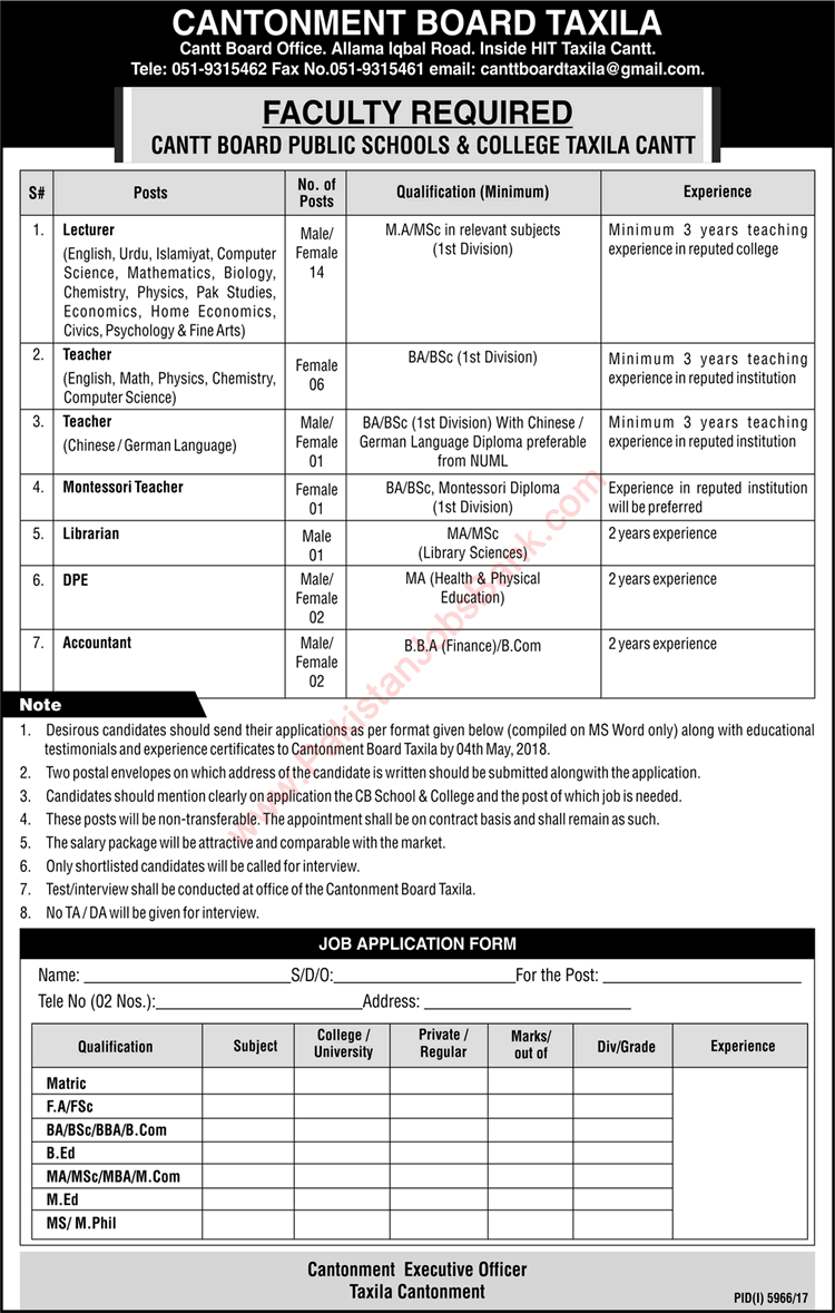 Cantonment Board Public Schools and Colleges Taxila Jobs 2018 April Lecturers, Teachers & Others Latest