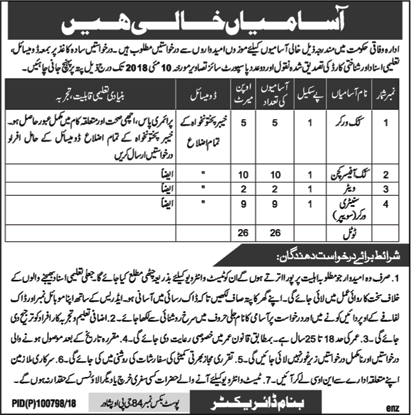 PO Box 84 GPO Peshawar Jobs 2018 April / May Cooks, Waiters & Sanitary Workers Latest