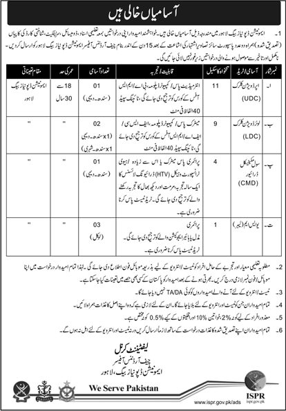 Ammunition Depot Lahore Jobs 2018 April / May Clerks, Driver & USM / Labour Pakistan Army Latest