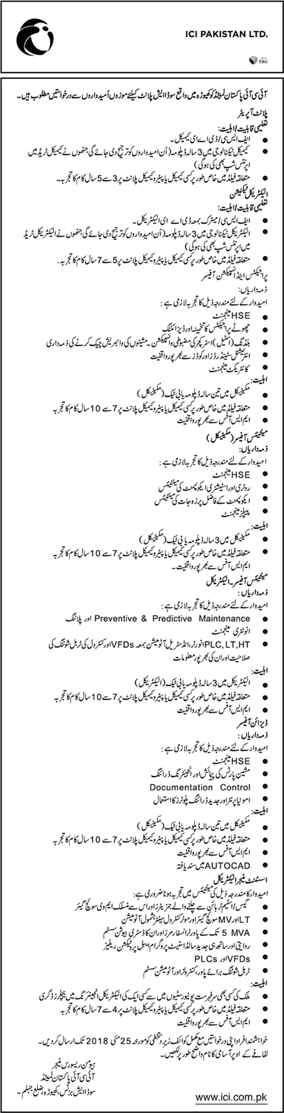 ICI Pakistan Limited Khewra Jobs 2018 May Maintenance Officer, Electrical Technician & Others Latest