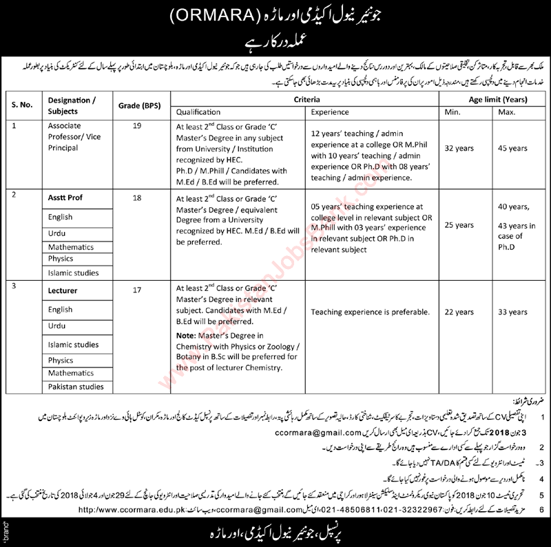 Junior Naval Academy Ormara Jobs 2018 May Teaching Faculty & Vice Principal Latest