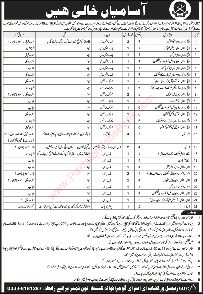 607 Regional Workshop EME Gujranwala Jobs 2018 May Skilled Technicians / Mechanics & Others Latest