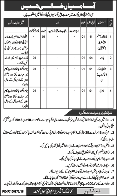 CMH Bannu Jobs 2018 May Database system Administrator, Sanitary Worker, Barber & Dhobi Latest