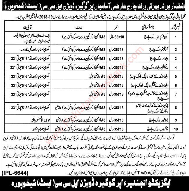 Irrigation Department Sheikhupura Jobs 2018 June Upper Gogera Division LCC East Latest