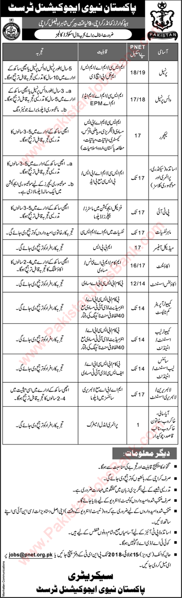 Pakistan Navy Educational Trust Karachi Jobs July 2018 Lecturers, Teachers & Others PNET Latest