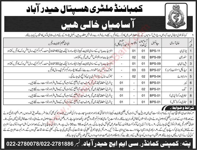 CMH Hyderabad Jobs July 2018 Medical Assistants, Storeman, Ward Boys & Others Latest