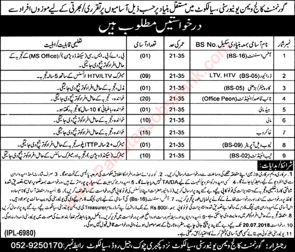 Government College Women University Sialkot Jobs July 2018 Naib Qasid, Lab Attendants & Others Latest