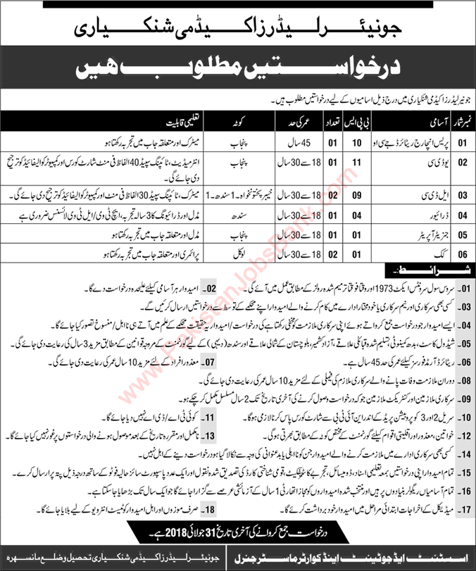 Junior Leaders Academy Shinkiari Jobs 2018 July Clerks, Cooks & Others Latest