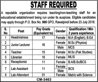 PO Box 966 GPO Rawalpindi Jobs 2018 July Teachers, Lab Assistants, Librarian & Others Latest