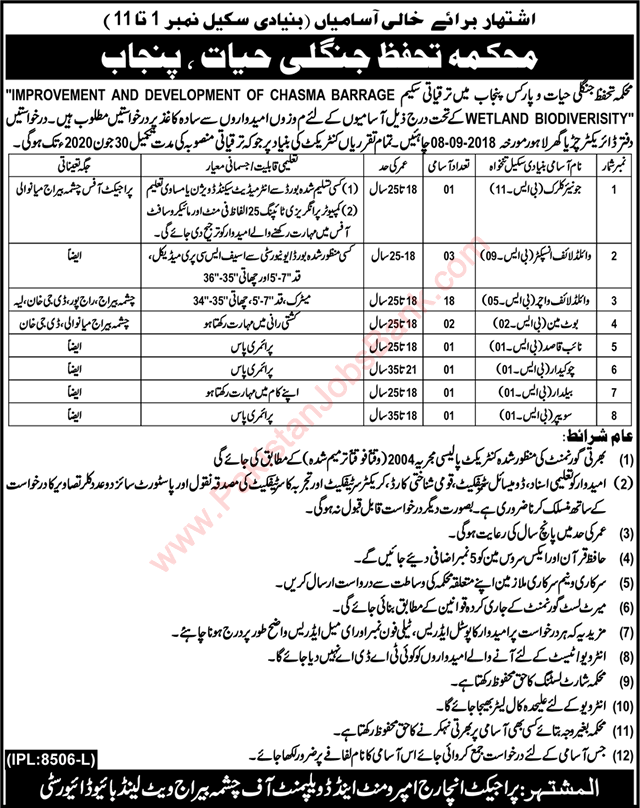 Wildlife Protection Department Punjab 2018 August Wildlife Watchers / Inspectors & Others Latest