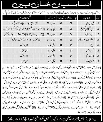 Ammunition Depot Sakrand Jobs September 2018 Clerks, Drivers & Others Pakistan Army Latest