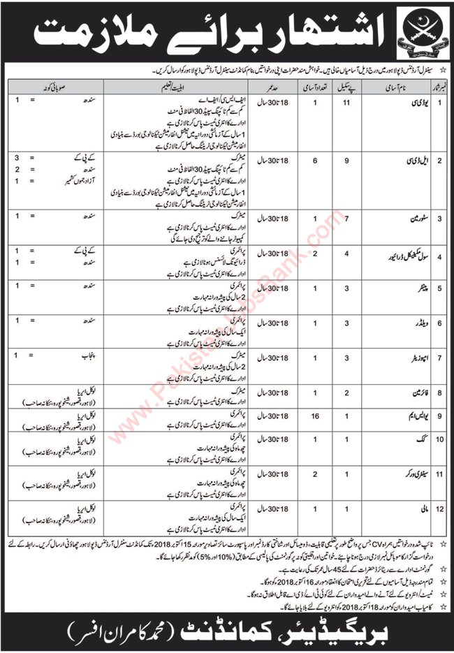 Central Ordnance Depot Lahore Jobs September / October 2018 Pak Army Latest