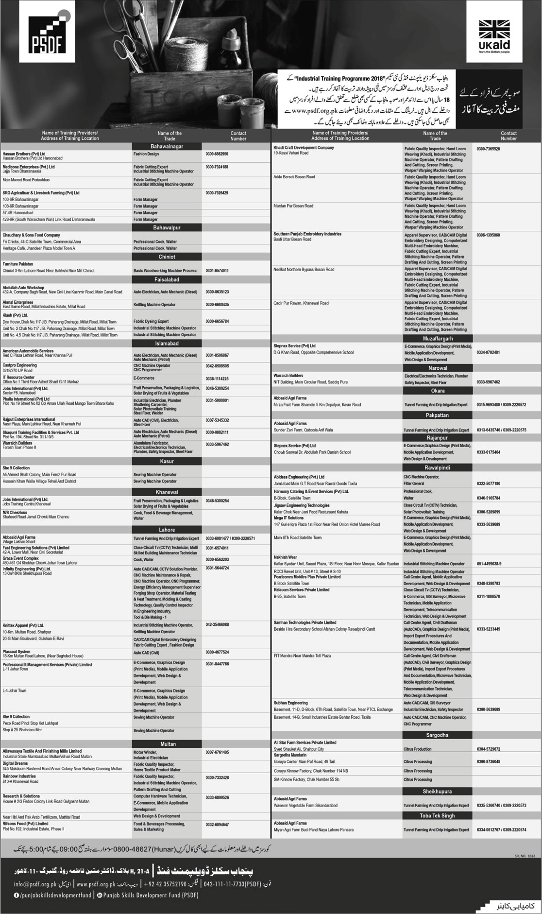 PSDF Free Courses October 2018 Punjab Skills Development Fund Industrial Training Programme (ITP) Latest