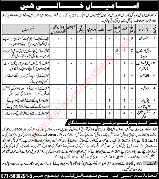 CMH Pano Aqil Jobs October 2018 Medical Assistants, Storeman & Others Combined Military Hospital Latest