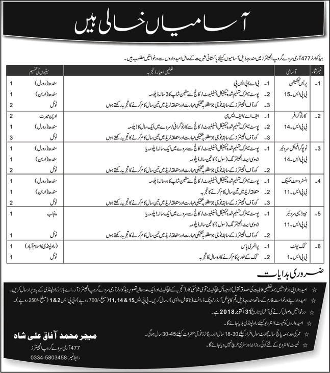 Headquarter 477 Army Survey Group Engineers Rawalpindi Jobs October 2018 Pakistan Army Latest