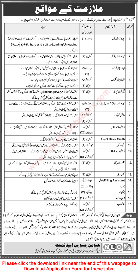 NLC Jobs October 2018 Application Form Freight Services National Logistics Cell Latest