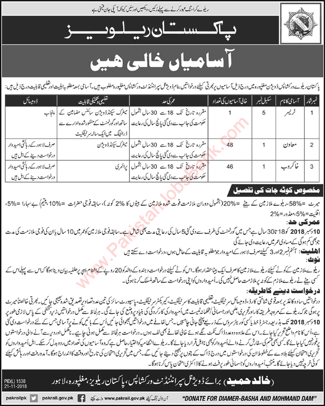 Pakistan Railways Workshops Division Mughalpura Lahore Jobs November 2018 Muawan, Khakroob & Tracer Latest