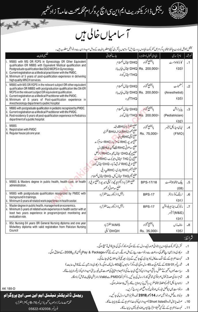 Health Department AJK Jobs November 2018 December MNCH Program Latest