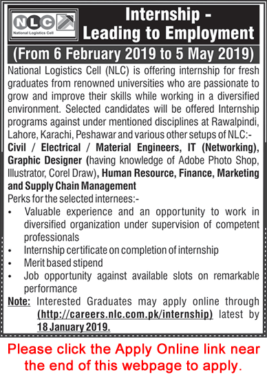 NLC Internship 2019 Apply Online National Logistics Cell Latest