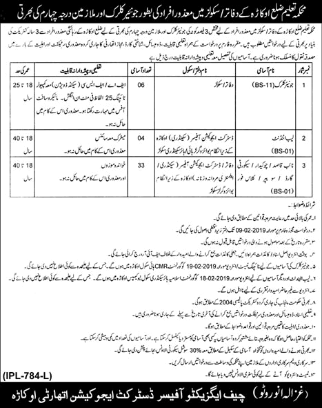 Education Department Okara Jobs 2019 January / February Naib Qasid, Class 4 & Others Latest