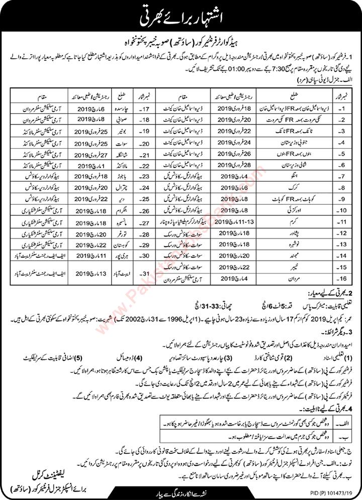 Frontier Corps KPK Jobs 2019 February Sipahi General Duty FC Latest