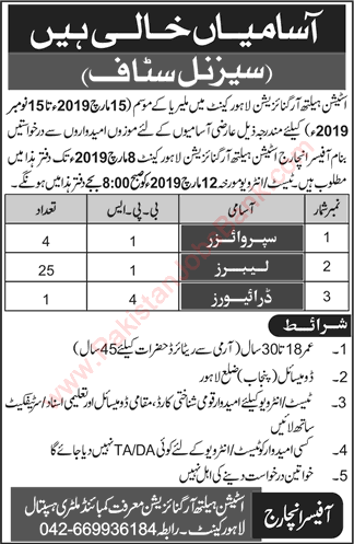 Station Health Organization Lahore Cantt Jobs 2019 February / March Labor, Supervisors & Driver Latest