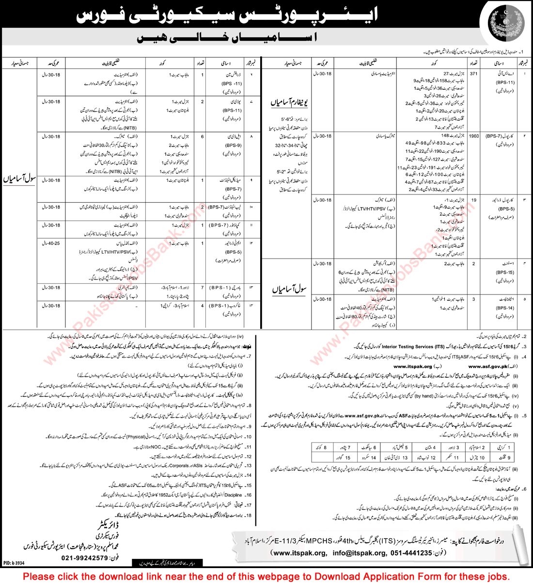 Airport Security Force Jobs April 2019 Application Form Corporals, ASI & Others ASF Latest / New