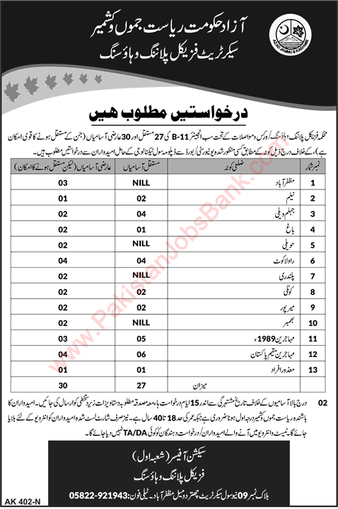Sub Engineers Jobs in Physical Planning and Housing Department AJK 2019 April Civil Engineers Latest