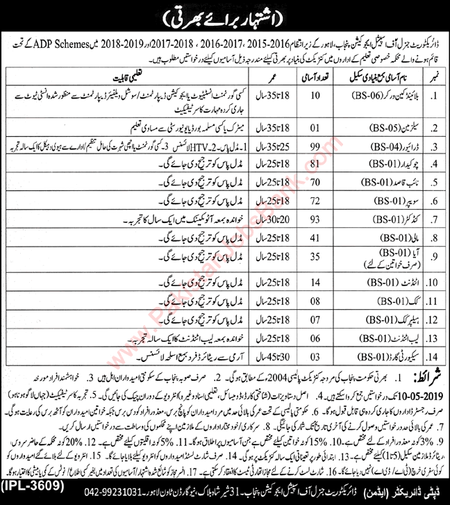 Directorate General of Special Education Punjab Jobs 2019 April Lahore Drivers, Naib Qasid & Others Latest