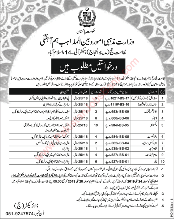 Ministry of Religious Affairs Islamabad Jobs May 2019 Walk In Interview / Test MORA Latest
