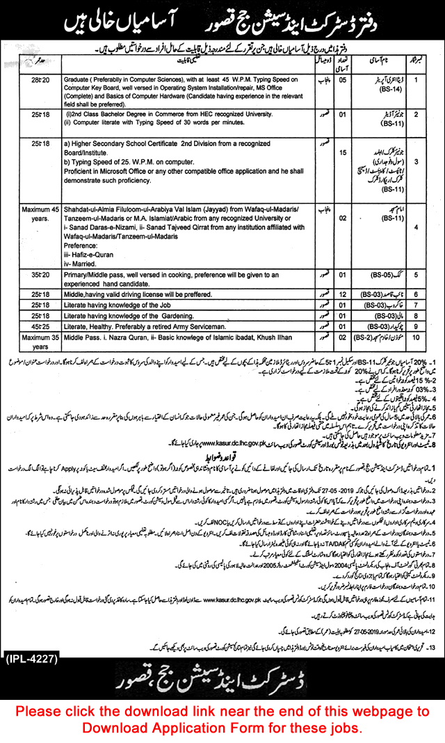 District and Session Court Kasur Jobs 2019 May Application Form Clerks, Naib Qasid & Others Latest