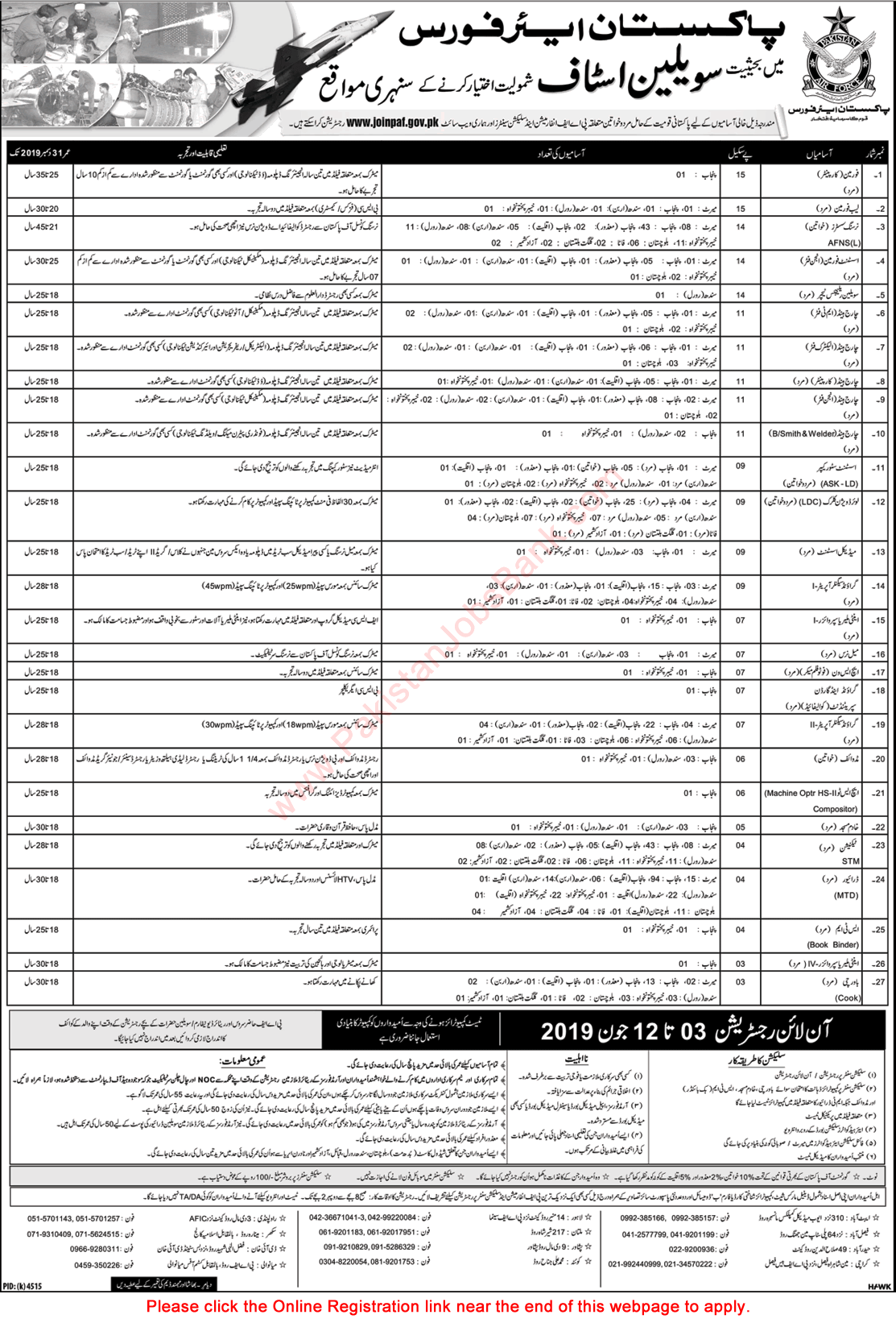 Pakistan Air Force Civilian Jobs June 2019 PAF Online Registration Join Latest Advertisement