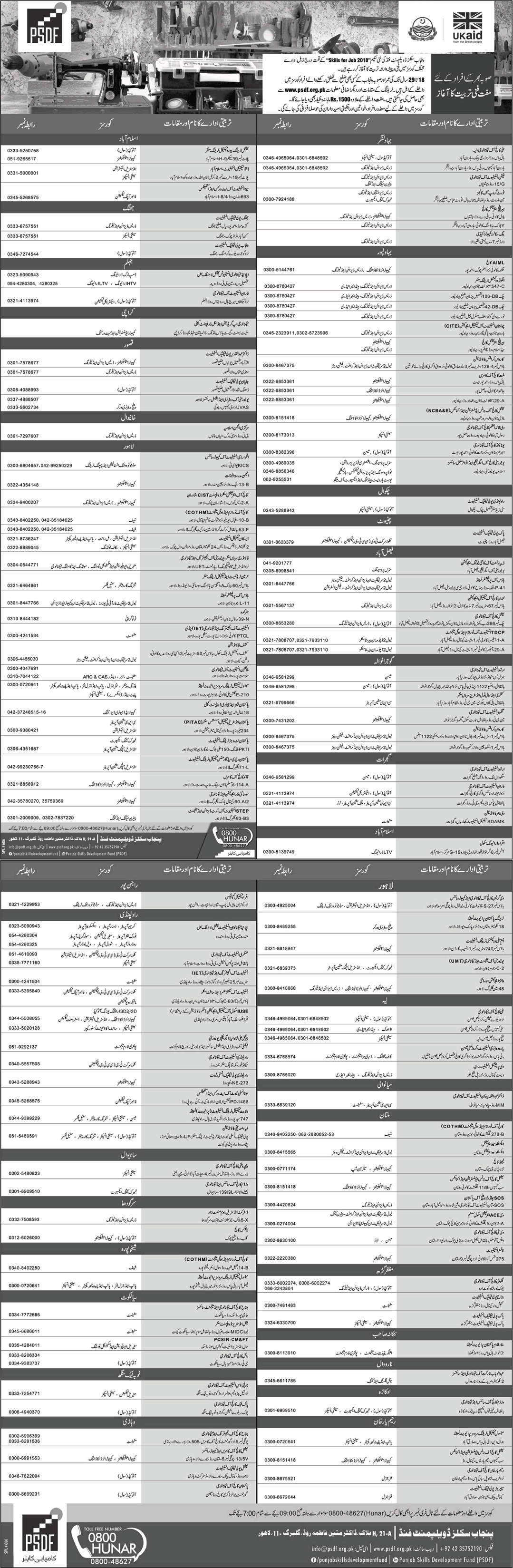 PSDF Free Courses June 2019 Punjab Skills Development Fund Latest