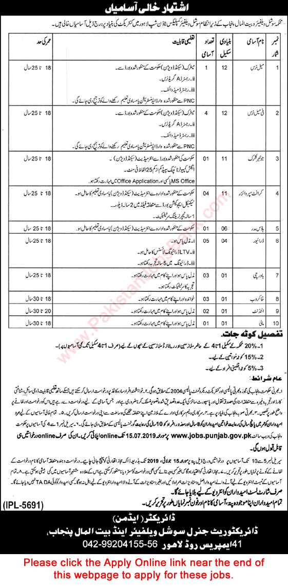 Social Welfare and Bait-ul-Maal Department Punjab Jobs June 2019 Apply Online Nurses, Drivers & Others Latest