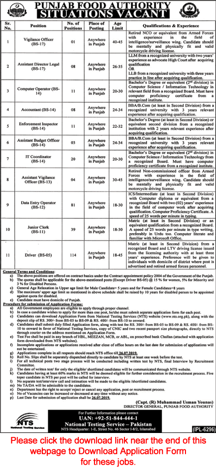 Punjab Food Authority Jobs July 2019 NTS Application Form Data Entry Operators, Clerks, Drivers & Others Latest